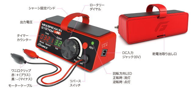 G-FORCEリバーススイッチ搭載モーターブレイクインシステム　Mini Break-In System +R　G0321