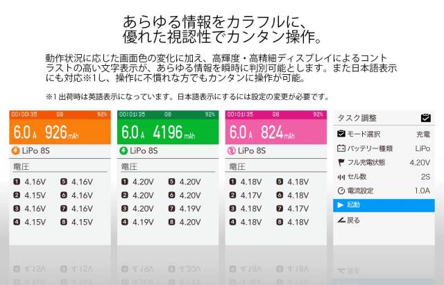 G-FORCE 500W/20A DC充放電器 Q8 Smart Charger　GDT113