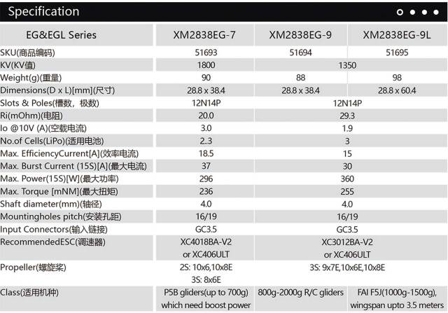 デュアルスカイ XM2838EG グライダー用アウトランナーブラシレスモーター