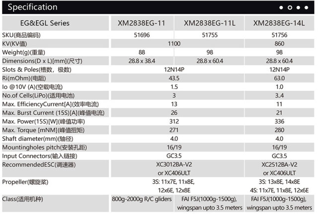 デュアルスカイ XM2838EG グライダー用アウトランナーブラシレスモーター