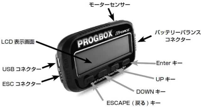 G-FORCE プログラミングボックス PROGBOX G0017 【メール便可】