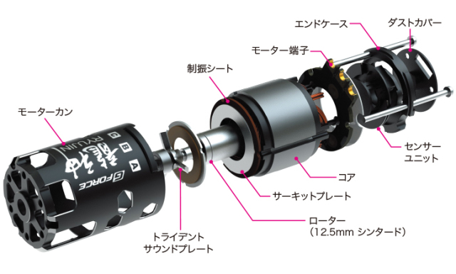 G-FORCE TS90Aドリフトマックスコンボ 10.5T (TS90A Drift Max Combo 10.5T)  G0308